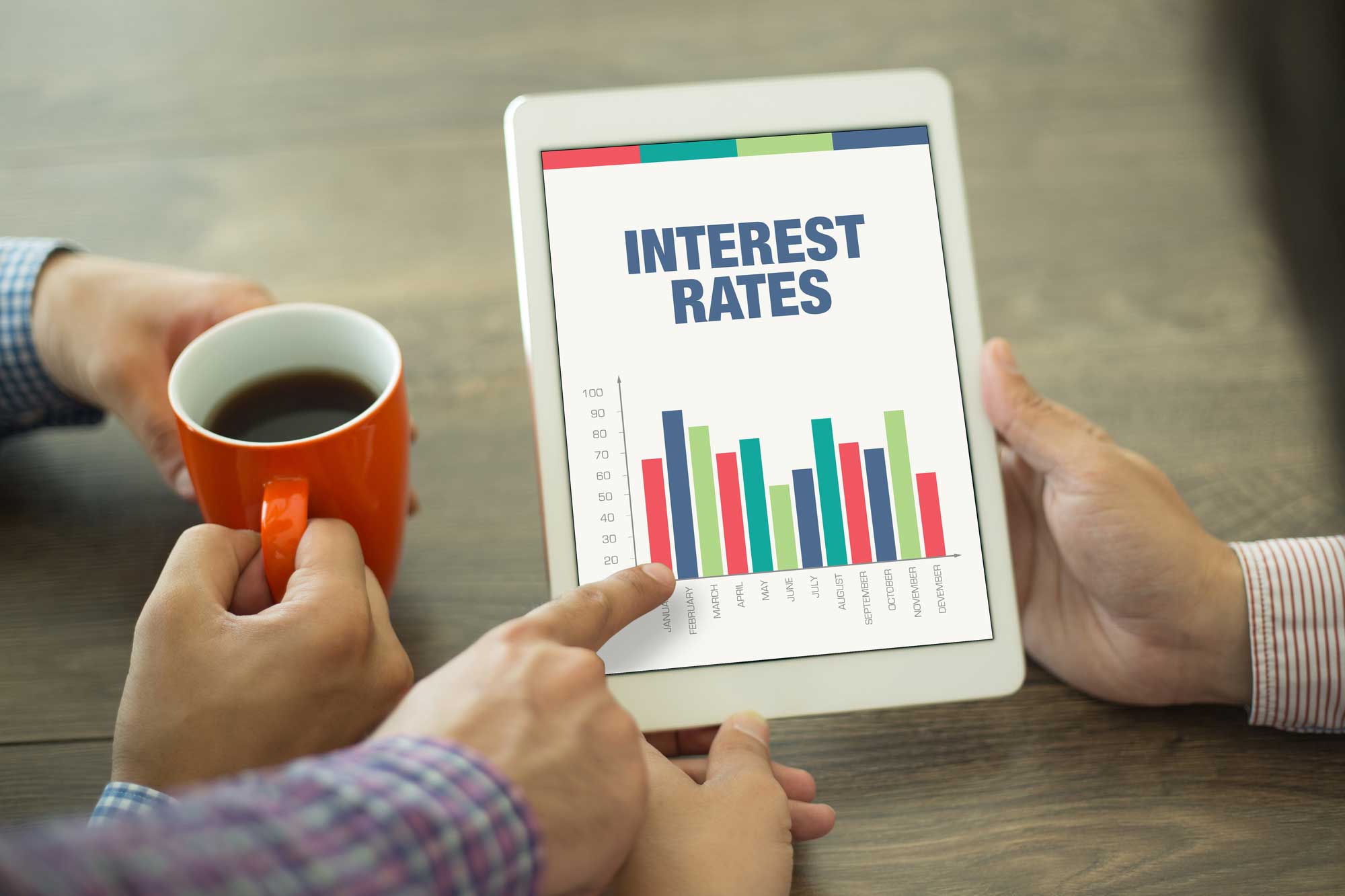 Interest Rate